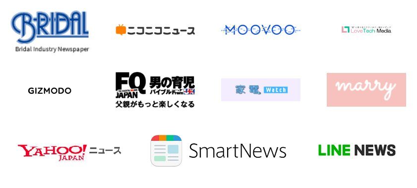 メディア掲載実績